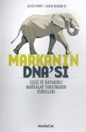 Markanın DNA