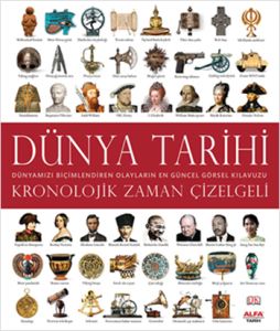 Dünya Tarihi                                                                                                                                                                                                                                                   