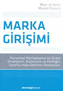 Marka Girişimi                                                                                                                                                                                                                                                 